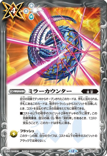 画像1: BS72-080 ミラーカウンター (1)